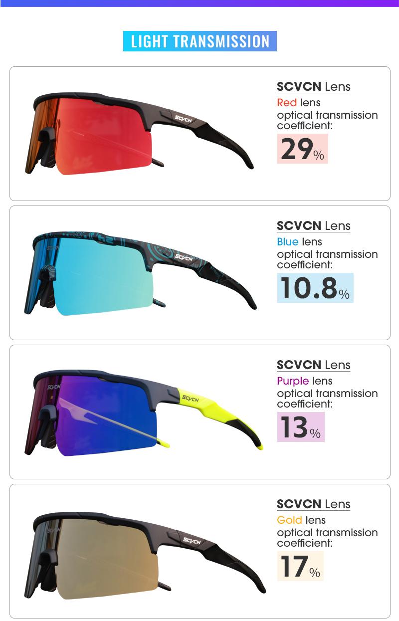 Product Introduction of SCVCN  Cycling Glasses Running Sunglasses UV400 Goggles Outdoor Sports Driving Motorcycle Glasses Men Women Bike MTB Glasses  Hiking bicycle riding  Running Camping Glasses 30