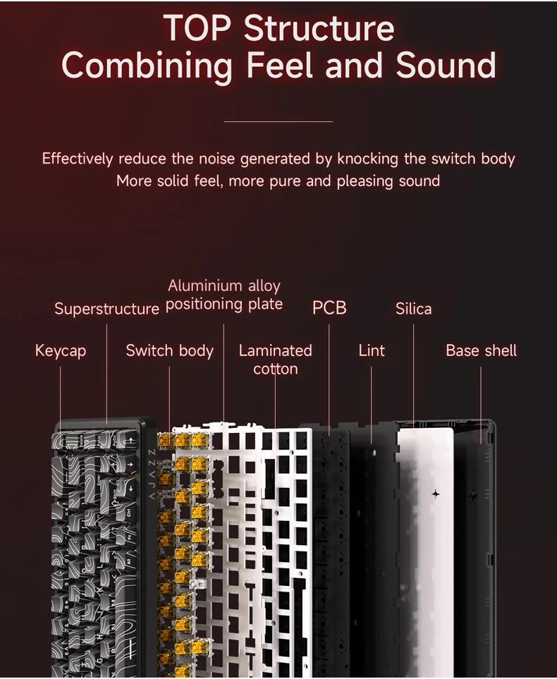 Product Introduction of AJAZZ AK680 Max Mechanical keyboard Rapid Trigger Keyboard Magnetic Switch Full-key Hot Swappable 8Khz RGB Custom Gaming Keyboard 5
