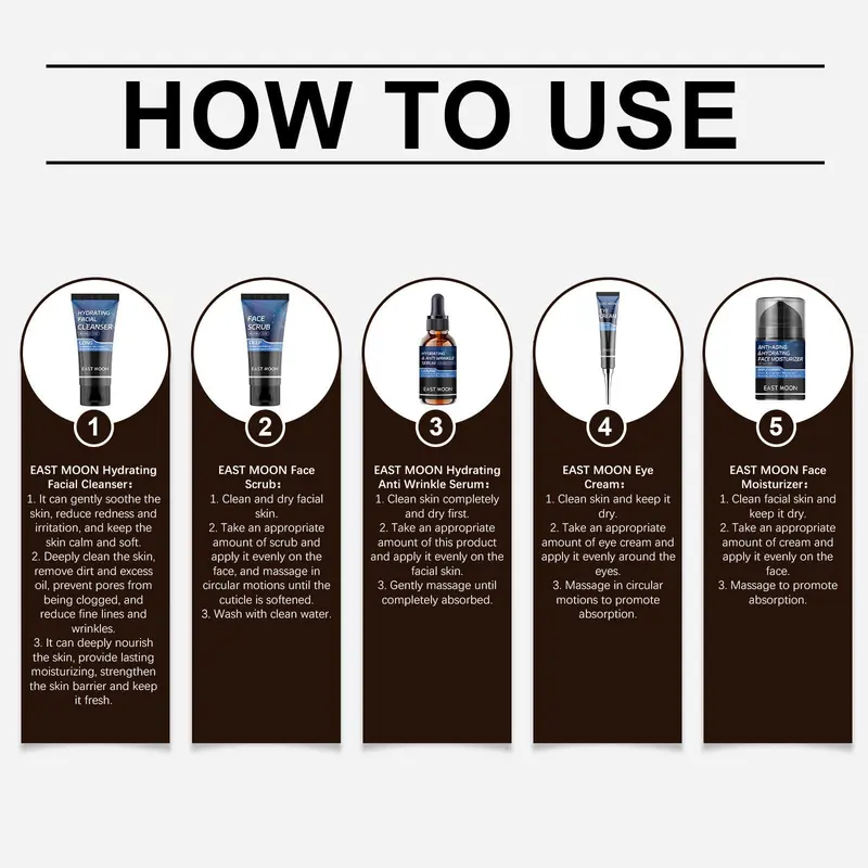 Men's Skin Care Kit & Manual Razor Set, Gentle Cleaning & Nourishing Skin Care Kit, Including Facial Cleanser, Scrub, Moisturizer, Serum & Eye Cream, Manual Shaving Kit, Comfort 5