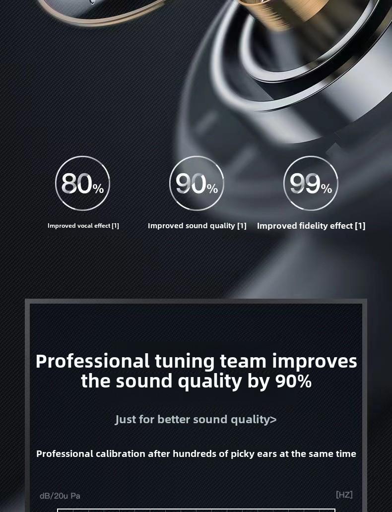 Product Introduction of 2024-2025 Popular i Macaron E6S digital display wireless TWS subwoofer in-ear pro4 e-sports game binaural bluetooth headset Audio Electronic noise cancelling  earbuds 10