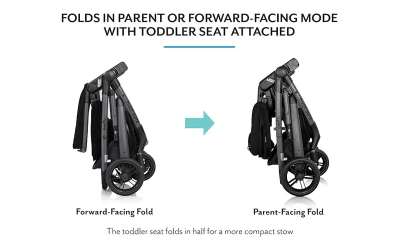 Baby Stroller Evenflo Pivot Suite Travel System 6-Way