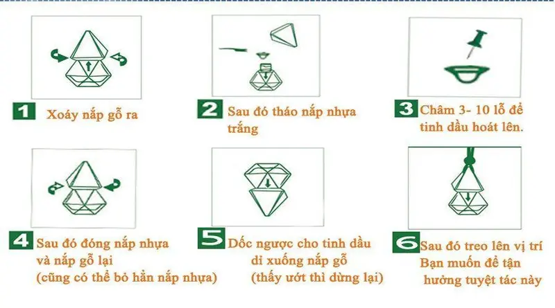 Product Introduction of Combo 2 lọ Tinh Dầu Treo Xe Hơi Treo Xe Ô Tô Khử Mùi Chống Say Xe Hiệu Quả‎ 1