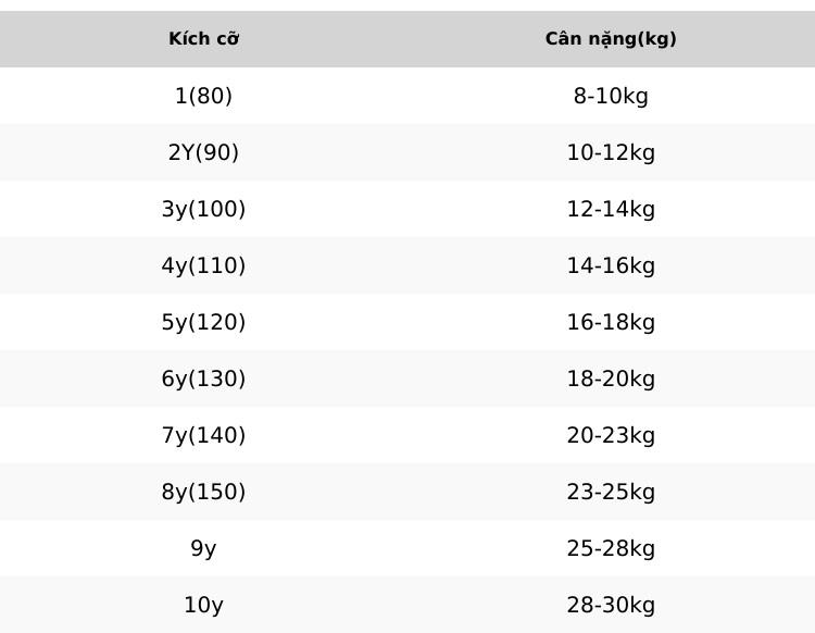 Product Introduction of Set quần áo cotton bé trai 0