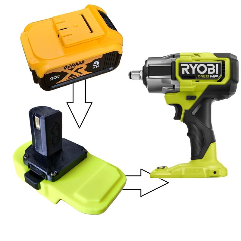 Product Introduction of Đế chuyển pin cho máy Ryobi ONE+ 18v (không bao gồm máy và pin) 9