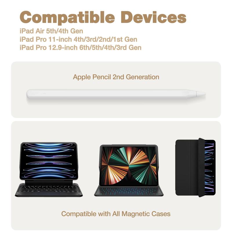 Product Introduction of [Cool Digital Store] 2nd Generation Compatible with Magic Keyboard Smart Folio Designed for Apple Pencil Holder 21