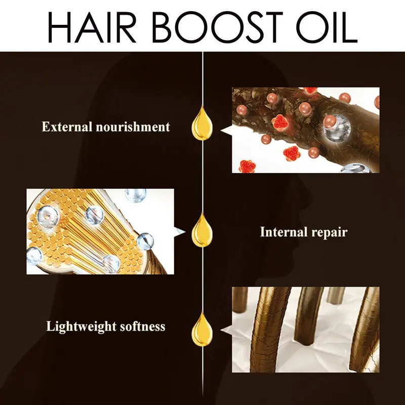 Rosemary Hair Boosting Oil for Gift, Hair Care Serum for Dry & Damaged Hair, Moisturizing Hair Oil for Smoothing Frizzy Hair, Hair Care Product for Women & Men 4