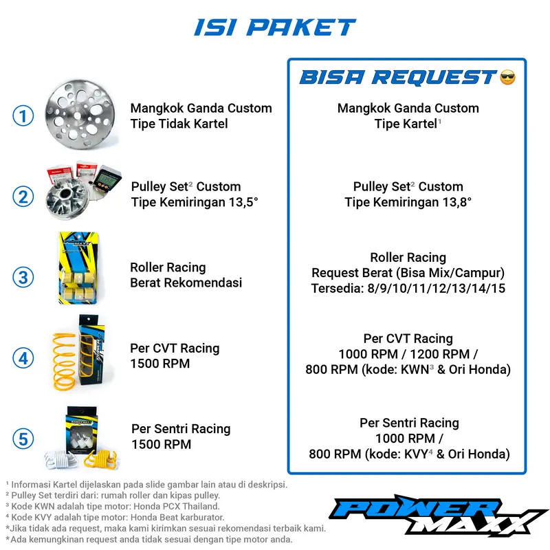 PAKET EXTRA FULL UPGRADE KIRIAN CVT vario pcx adv 125 150 160 old led bolam thailand vietnam indonesia lokal racing - Pulley Set ( Rumah Roller & Kipas Pulley ) + Mangkok Kampas Ganda + Per CVT + Roller + Per Kampas Ganda + Ekstra Pelengkap - powermaxx 1
