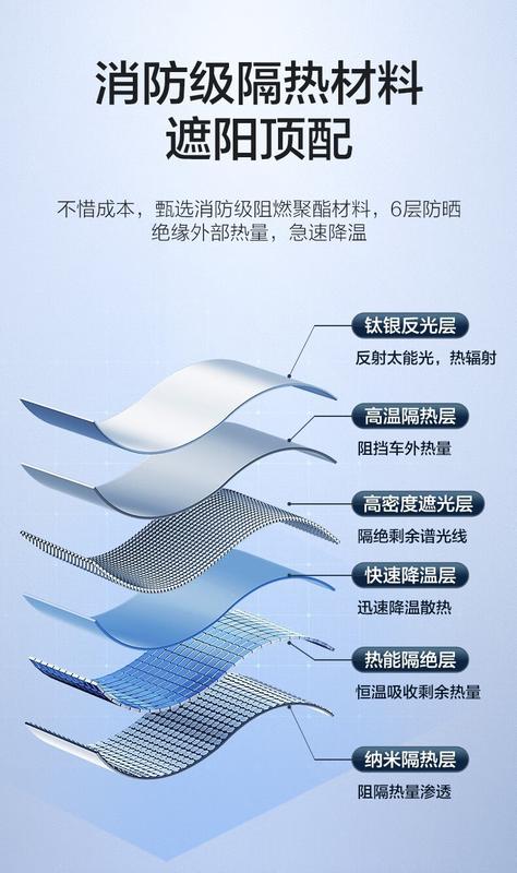Product Introduction of 2022 Geely Ruirui Cool Special Car Sunshade 22 Front Shield Sun Protection Insulation Board Curtain Supplies 5