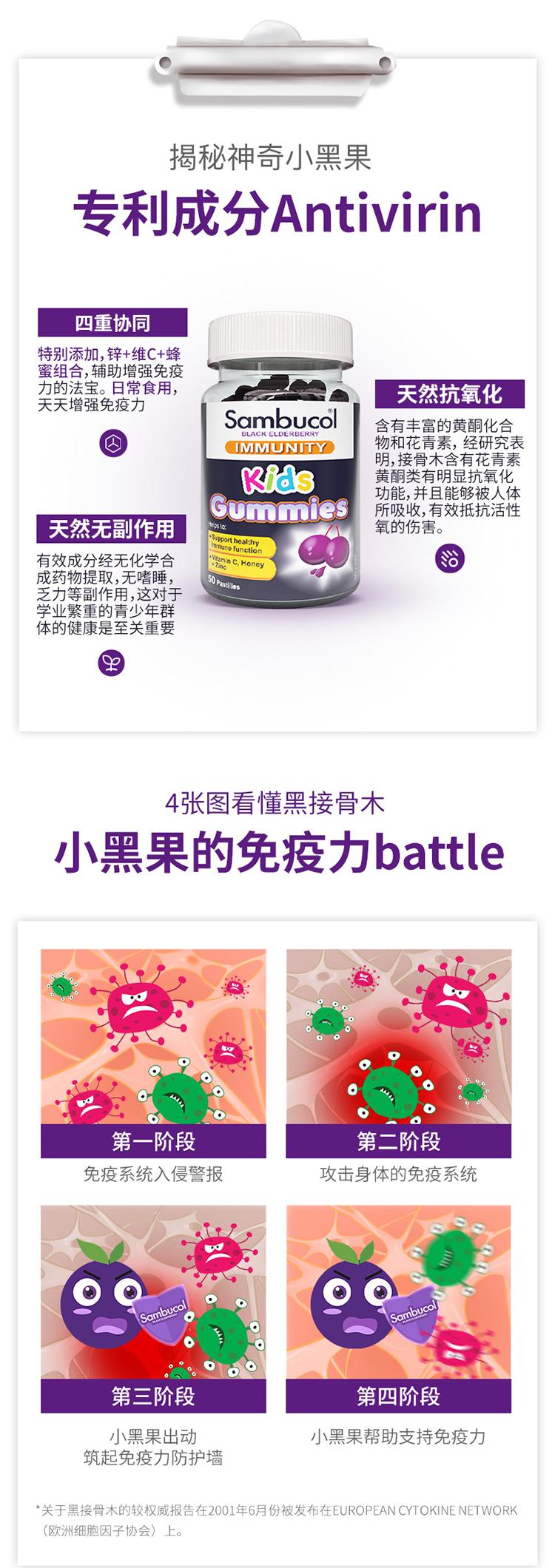 Product Introduction of [Australia Import EXP 08/2026] Sambucol Kids Vitamin C Immunity ( 50 Gummies ) 5