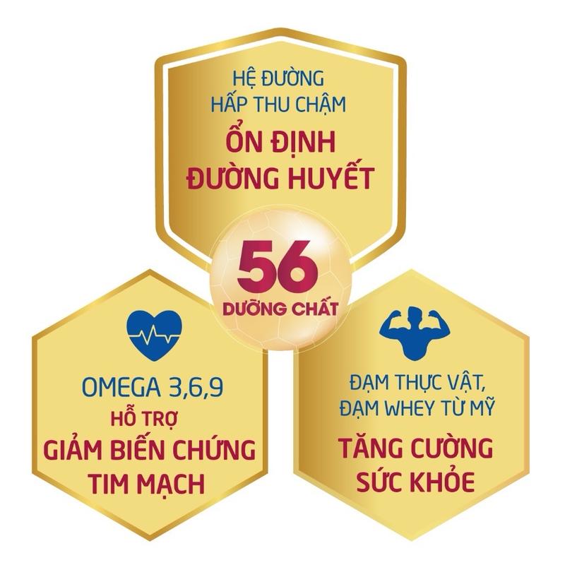 Sữa bột Nutricare Glucare Gold/Bone/GluCare tăng cường hỗ trợ sức khỏe dinh dưỡng cho người lớn (Lon 850g) 5