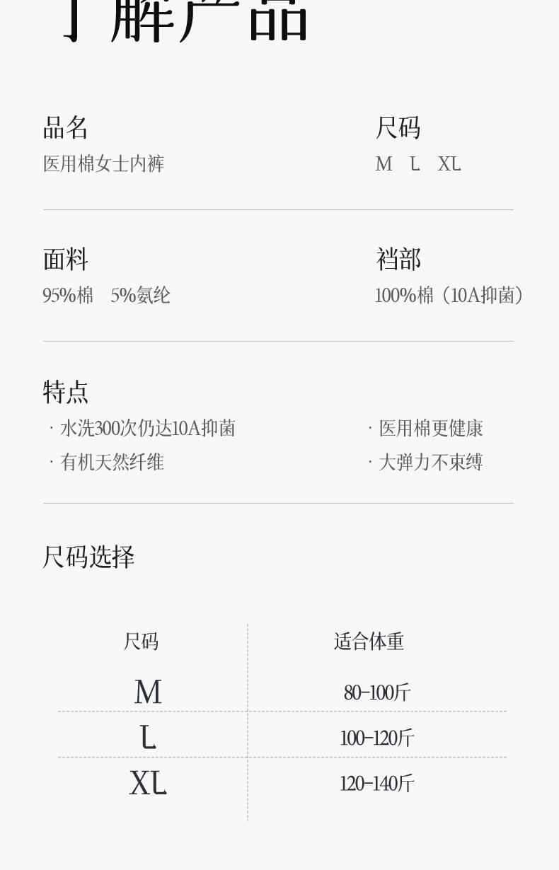 Product Introduction of 2025 Pure Cotton Underwear Antibacterial Crotch Short Boxer Briefs Breathable All-Cotton Crotch Women's Triangle Panties Fashion Hot Sale 22