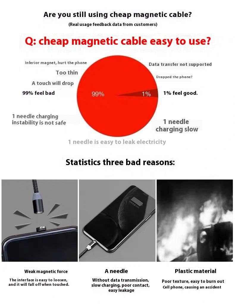 Product Introduction of Magnetic suction data cable three in one super fast charging magnetic suction charging wire flash charging wire magnetic suction cable creative magnetic data cable Mobile Phone Accessories Led Smartphone 20