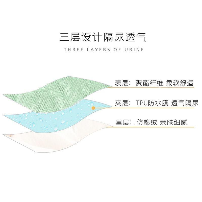Product Introduction of [1275 Positive Reviews] Adjustable Baby Waterproof Diaper Cover Training Pants Washable Urine Barrier Breathable Cloth Diapers for All Seasons Within 10kg 15