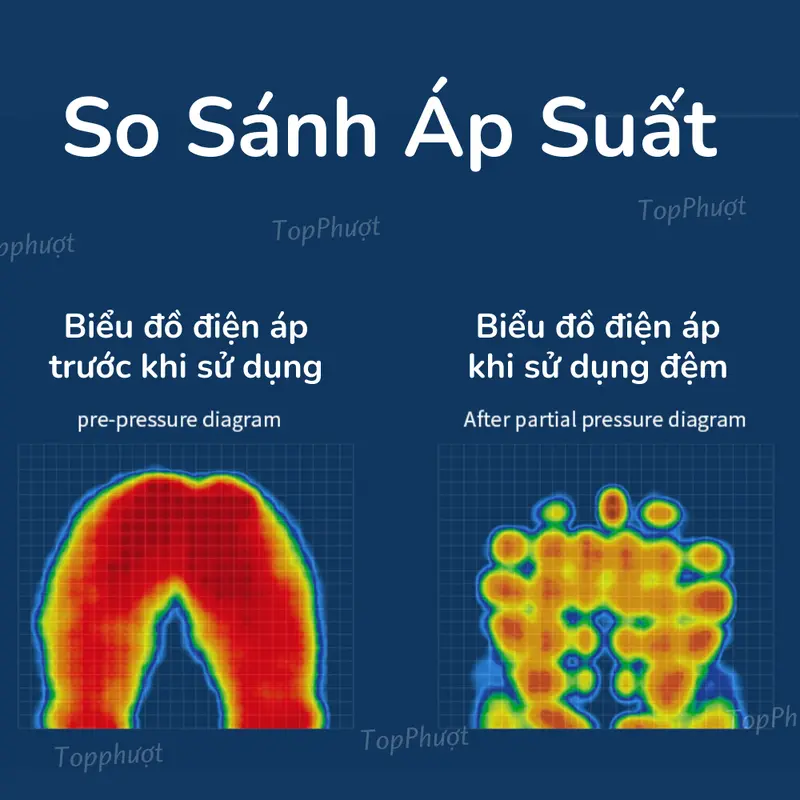Đệm Lót Yên Xe Máy Bơm Hơi Đàn Hồi - Phù Hợp Cho Shiper& Phượt Thủ Êm Ái Đàn Hồi Chống Sốc Hiệu Quả 3