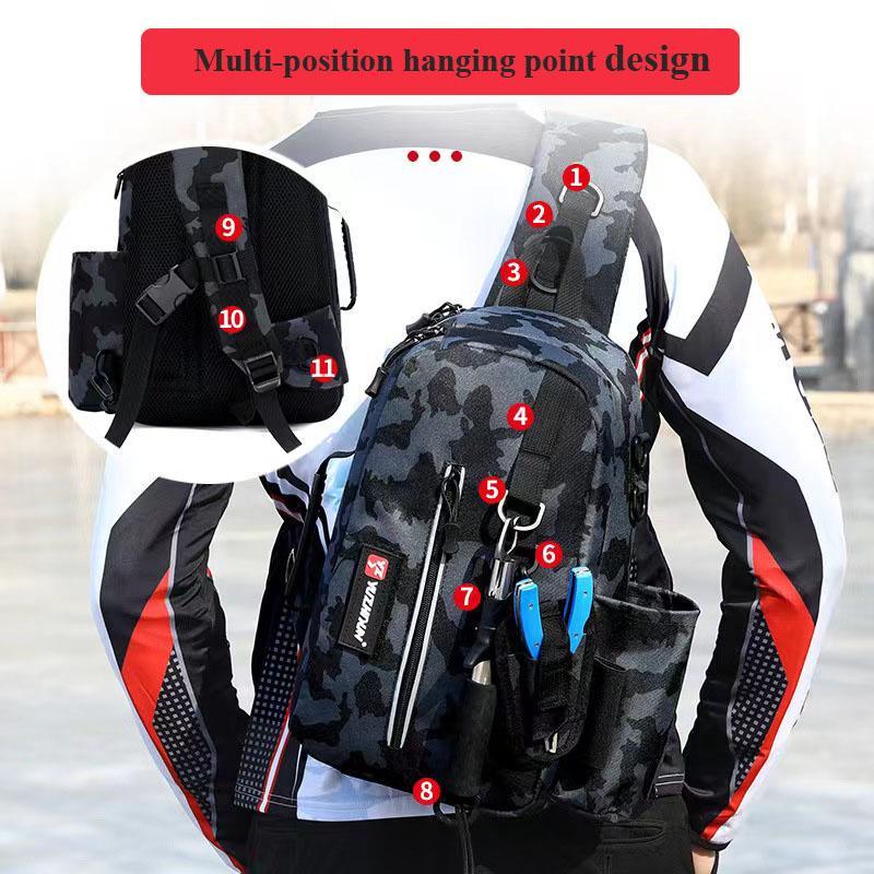 Product Introduction of Multifunctional Fishing Bag, Large Capacity Outdoor Shoulder Bag, Waterproof & Anti-scratch Fabric Fishing Bag, Fishing Accessories 2