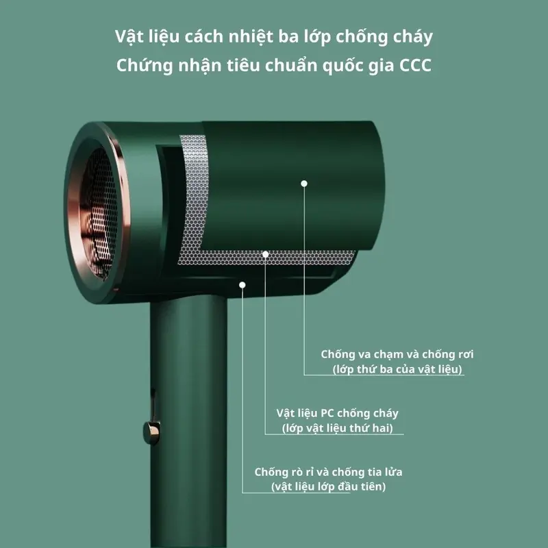 ￼Máy Sấy Tóc 2 Chiều Nóng Lạnh Công Suất Lớn 2300W Nhanh Khô, 3 Chế Độ Sấy, Tạo Kiểu, Chăm Sóc Tóc Chuẩn Salon Kèm Mỏ Vịt wavers 6