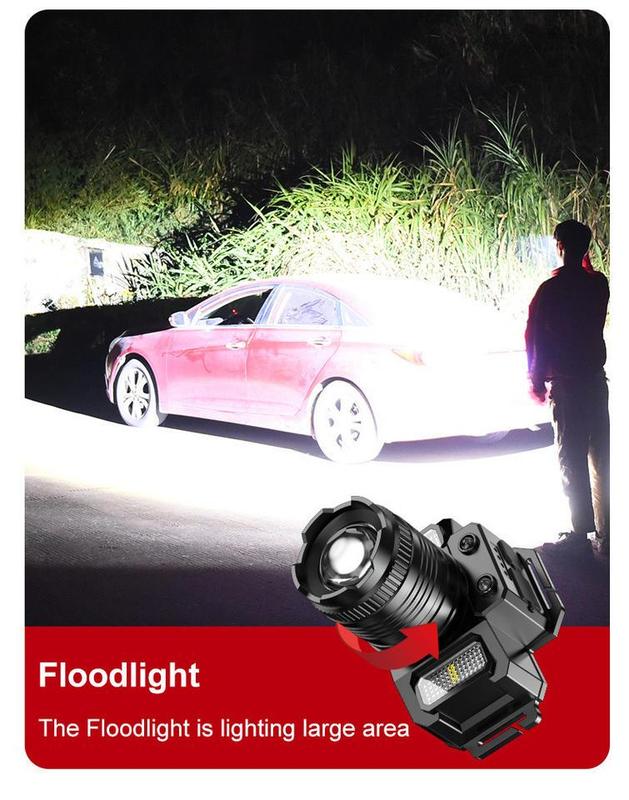 Product Introduction of Rechargeable Headlight Flashlight Super Light Multifunctional Flashlight Outdoor Waterproof Headlight Flashlight Work Light Magnetic 38
