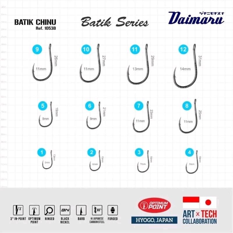 mata pancing DAIMARU BATIK series 1053 / 1054 2