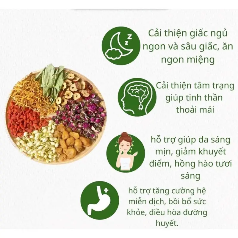 COMBO 30 Gói Tặng thêm 5 Gói Trà Đông trùnġ Hạ Thảo 7 Vị, Trà Thảo Mộc Dưỡng Nhan Giúp Đẹp Da, Bồi Bổ Khí Huyết 2