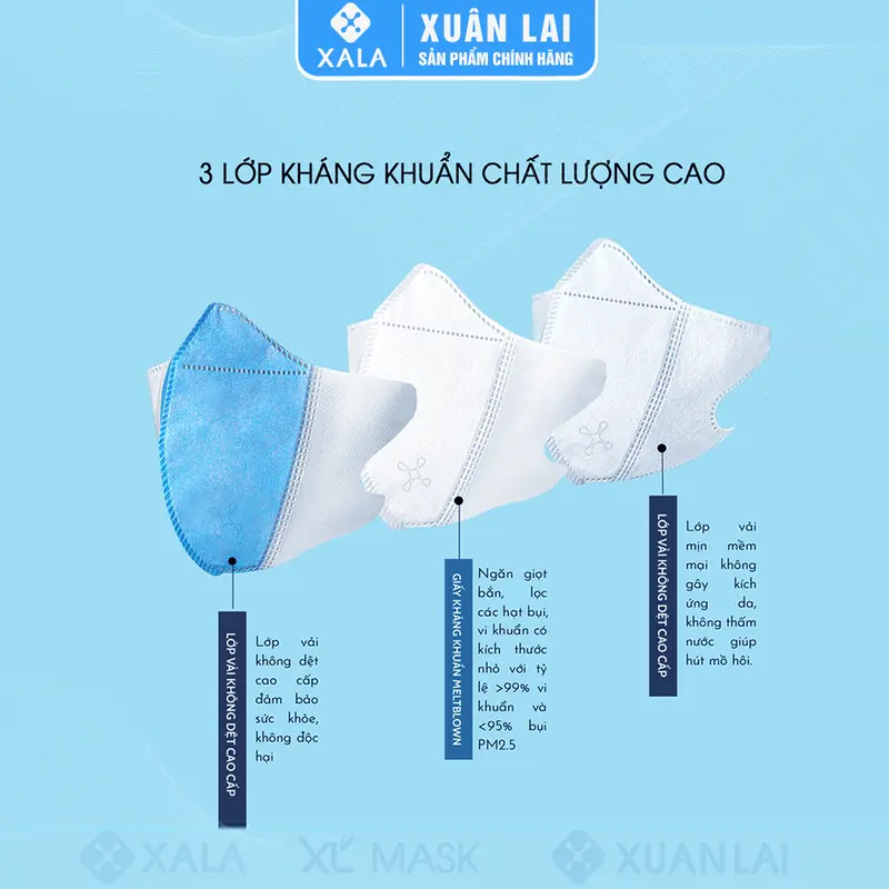 Thùng 200 cái khẩu trang 5D XL Mask (Xuân Lai) 3 lớp kháng khuẩn, chống bụi mịn ngăn ngừa tia UV 1