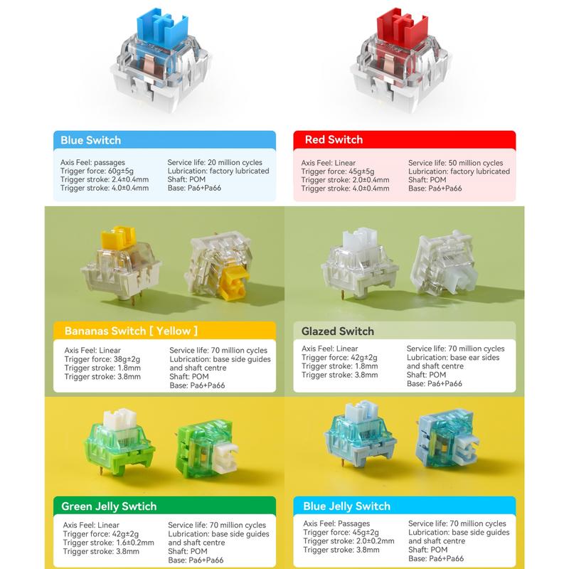 Combo 10 Switch Attack Shark Ziyoulang công tắc bàn phím cơ Silent và Clicky Hotswap custom cho bàn phím cơ