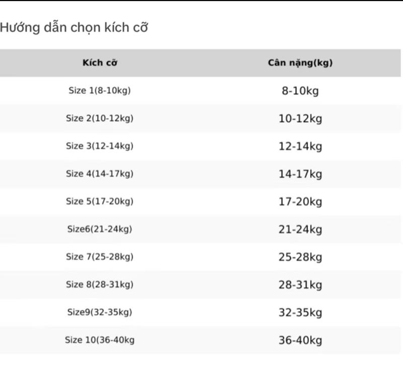 Product Introduction of Bộ kẻ thô mềm cho bé gái size 10-40kg 0