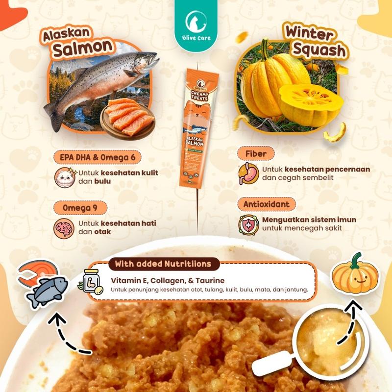 Olive Care PAKET CREAMY TREATS 16gr & 20gr isi 5 Tubes Snack Cemilan Kucing Bernutrisi dengan Daging Ayam/Salmon Asli & Red Spinach/Winter Squash 2