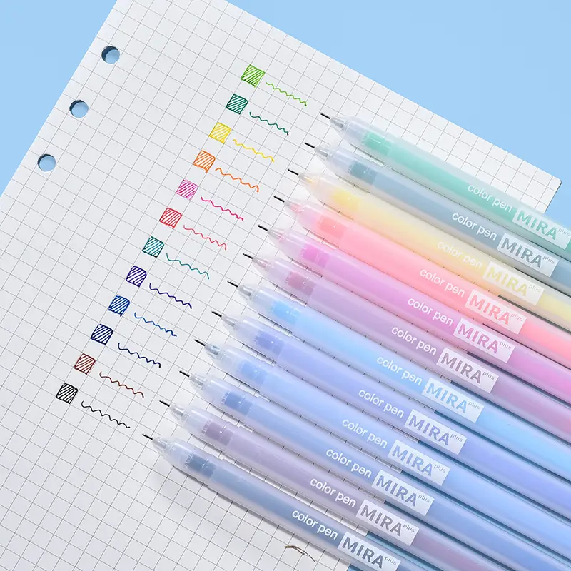 Bút gel nhiều màu Take Note từ vựng tiện dụng A01 Taro Stationery 5