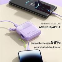 Gambar MOYATU Mini Power Bank 20000mAh Biru LED 4 Port Output Fast Charging Tampilan Kapasitas Digital Portable Flight Friendly Powerbank Plastik - Biru dari MOYATU_NEW Kota Tangerang 5 Tokopedia