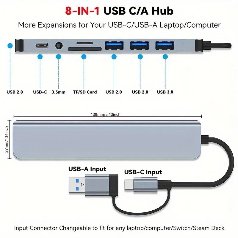 8-in-1 USB C Hub, USB Splitter, USB Extender with 4 USB Ports & 1 USBC TF/SD Card Reader, Suitable for MacBook Pro/iPad Pro/HP Laptops/Galaxy Phones 2