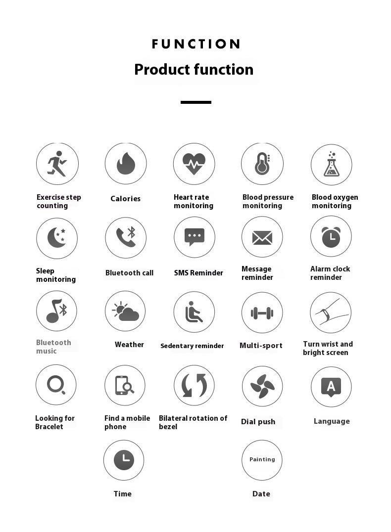 Product Introduction of Smartwatch Bluetooth Call Exercise Meter Heart Rate and Blood Pressure Monitoring Device Wearable 5