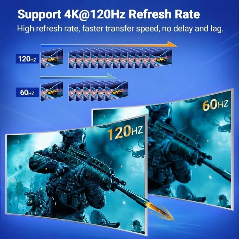 Product Introduction of 8K 60Hz HDMI-Compatible Switch Splitter Bi-Direction 1x2/2x1 HDMI-compatible Switcher 2 in1 Out for PS4 TV Box Switcher Adapter 4