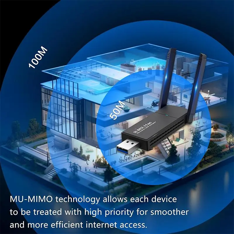 Wireless USB 1300Mbps Network Adapter, Desktop PC Wireless Adapter, PC WiFi Adapter with Built-in High-Gain Dual Band Antenna 6