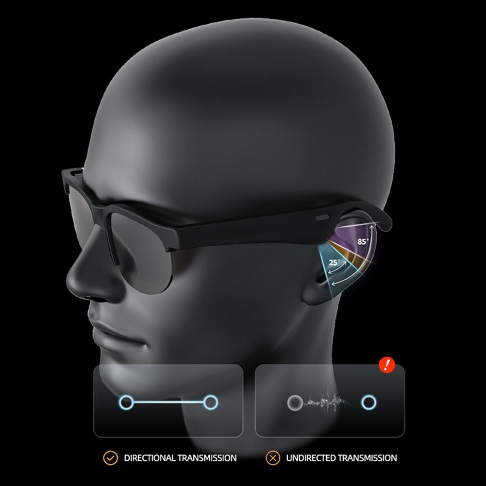 AI Intelligent Translation Glasses Bluetooth-Compatible 5.4 Smart Glasses Built-in Microphone Speakers Sports Driving Sunglasses - Image 4
