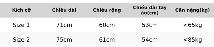 Product Introduction of AB HOUSE - Áo Cardigan Bestie form rộng thời trang nam nữ 0