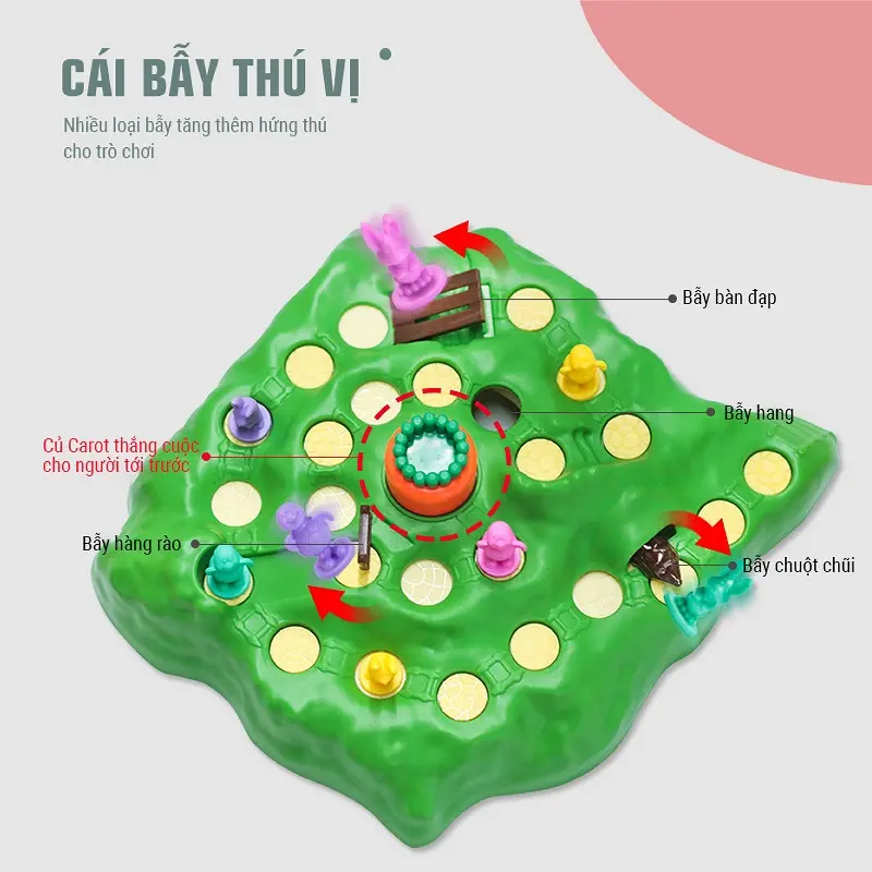 Đồ Chơi Đường Đua Thỏ Bẫy Thỏ Có Bản Đồ Trò Chơi Thông Minh Tăng Tính Tương Tác Gia Đình Board Game 3