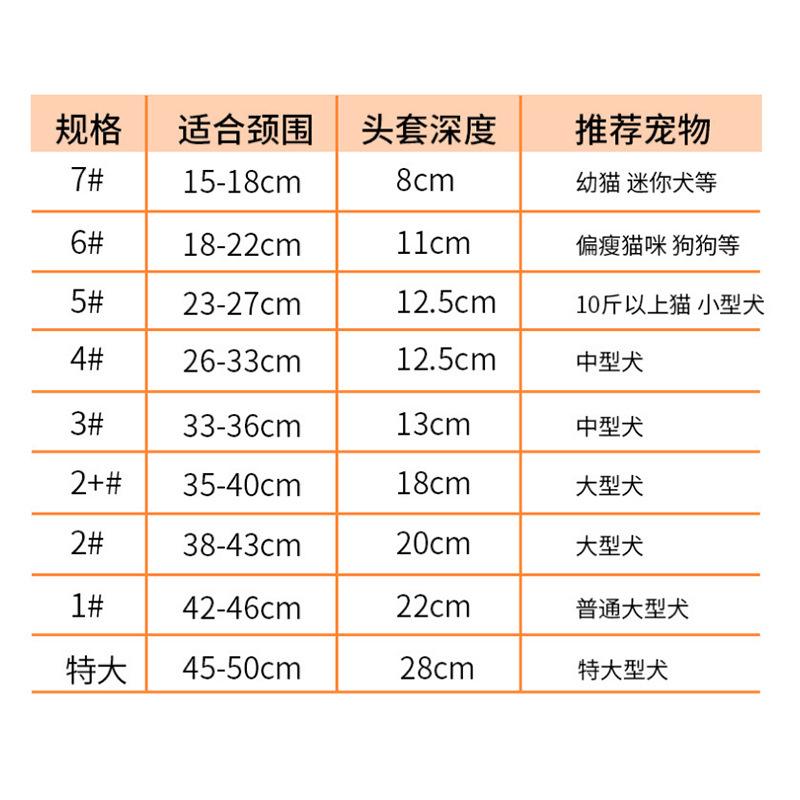 Hình nón bảo vệ Elizabeth cho thú cưng, Thích hợp cho mèo và chó, Nắp chống liếm, ra mắt vào năm 2025 3
