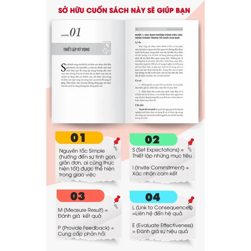 Sách Lãnh Đạo Giao Việc Đúng, Nhân Viên Làm Việc Xuất Chúng 3