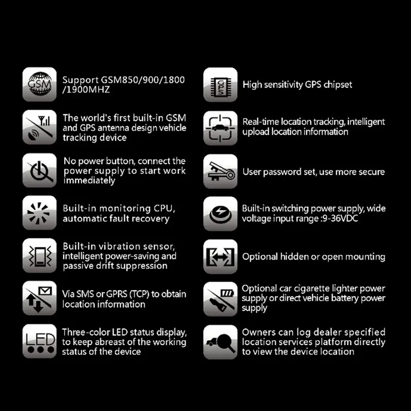 【COD】4G GPS Tracker APP GT02A Pelacak Motor/Mobil GSM ORIGINAL GPRS Kendaraan Pencari Lokasi Waktu Nyata Mobil Motor Anti Maling 8