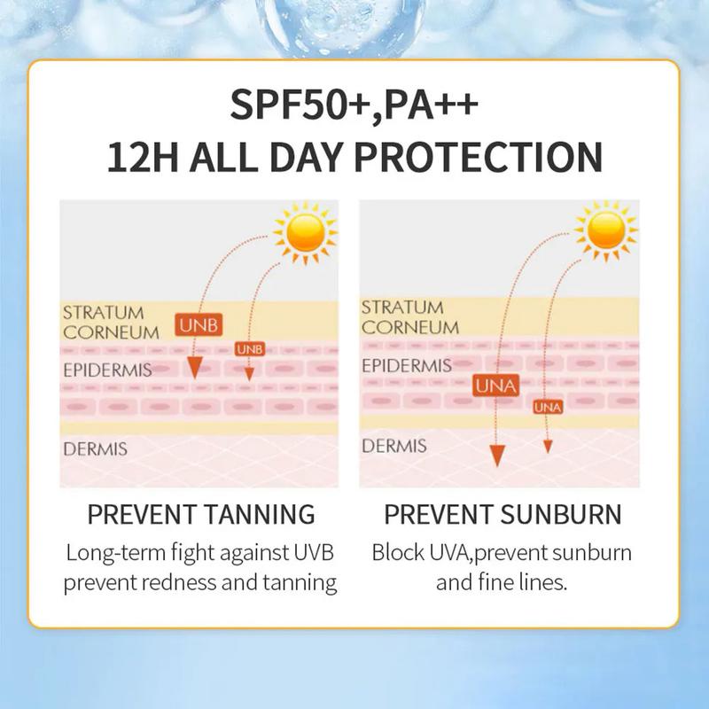 Product Introduction of Whitening UV Sunscreen Cream SPF50+ Sunblock Moisturizing Anti Aging Dust Oil Control Reduce Melanin Skin Care 18
