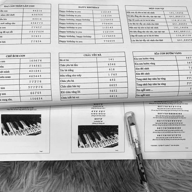 ĐÀN PIANO 61 PHÍM 2 LOA PHIÊN BẢN MỚI DÀNH CHO CÁC CON HỌC ĐÀN GIÚP TĂNG KHẢ NĂNG GHI NHỚ VÀ PHÁT TRIỂN TRÍ NÃO 7