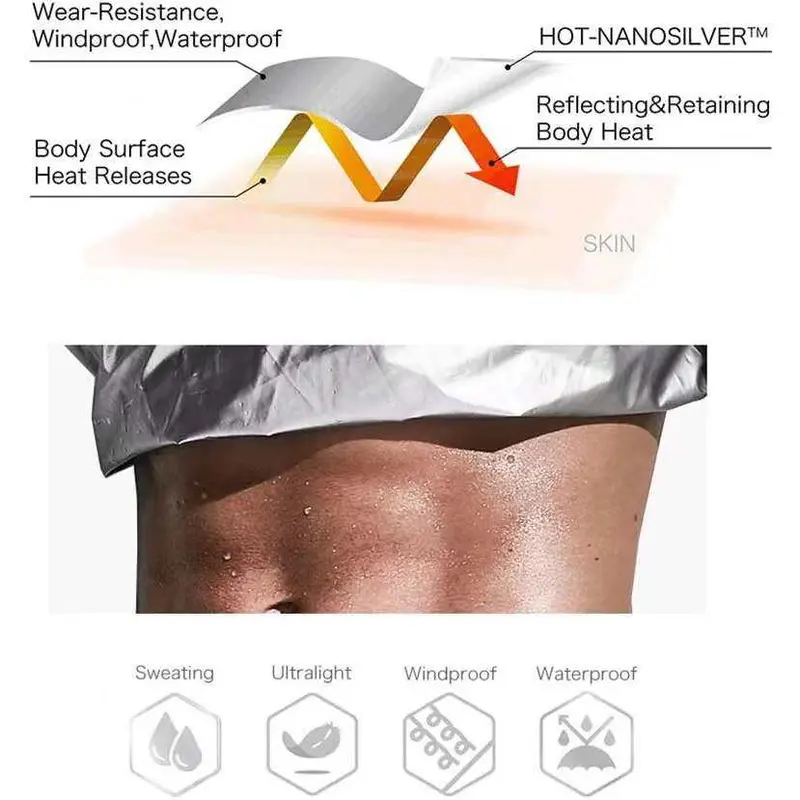 Bộ đồ Xông Hơi cho nam giới, thích hợp cho phòng Tập Gym thể dục, tập luyện thể dục, chạy bộ, Yoga, đạp xe 6