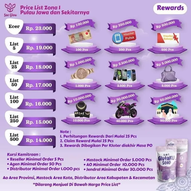 Sabun glutaku soap 2