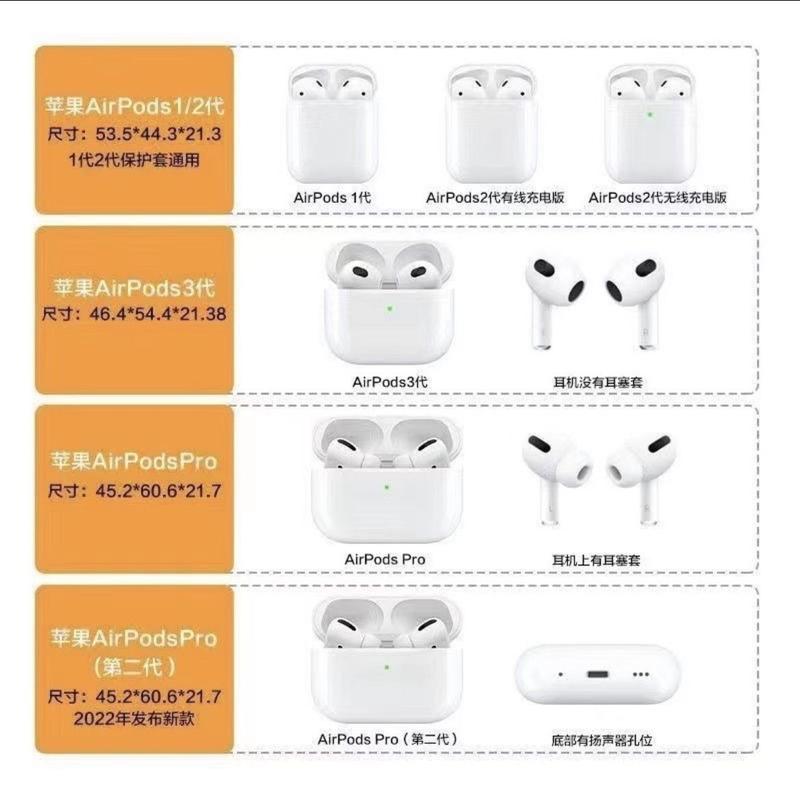 Hộp đựng tai nghe công nghiệp nặng, tinh tế, thích hợp cho Apple Bluetooth , dễ thương, Airpods2, vỏ bảo vệ cho bé gái, Kitty thế hệ 3, Nhật Bản và Hàn Quốc Phụ Kiện Nghe Nhạc Earphone 1