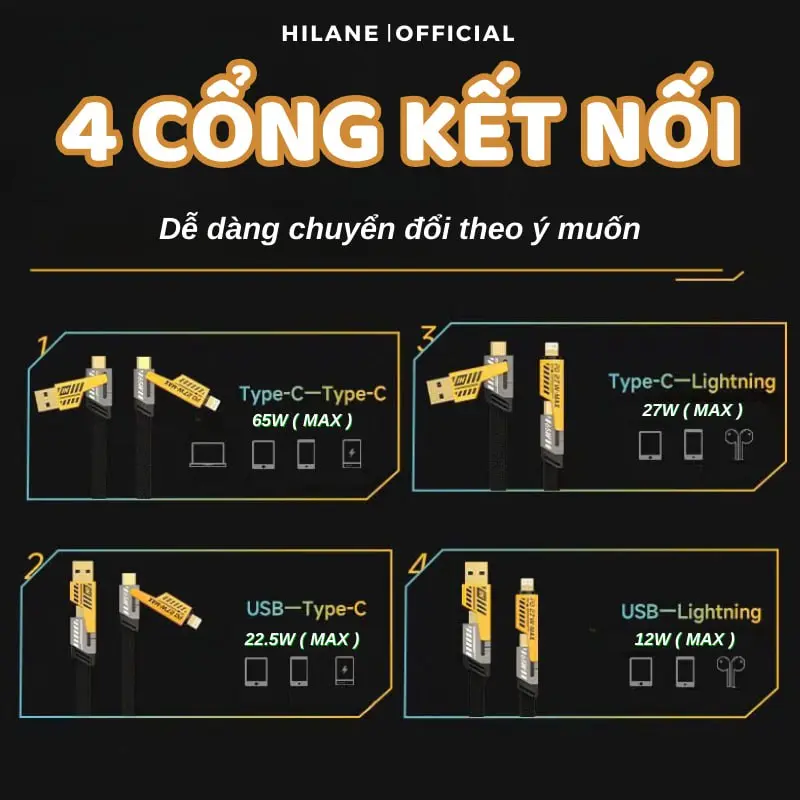 Combo 3 Cáp Sạc Nhanh Kèm 1 Củ Sạc 68W  Đa Năng 2