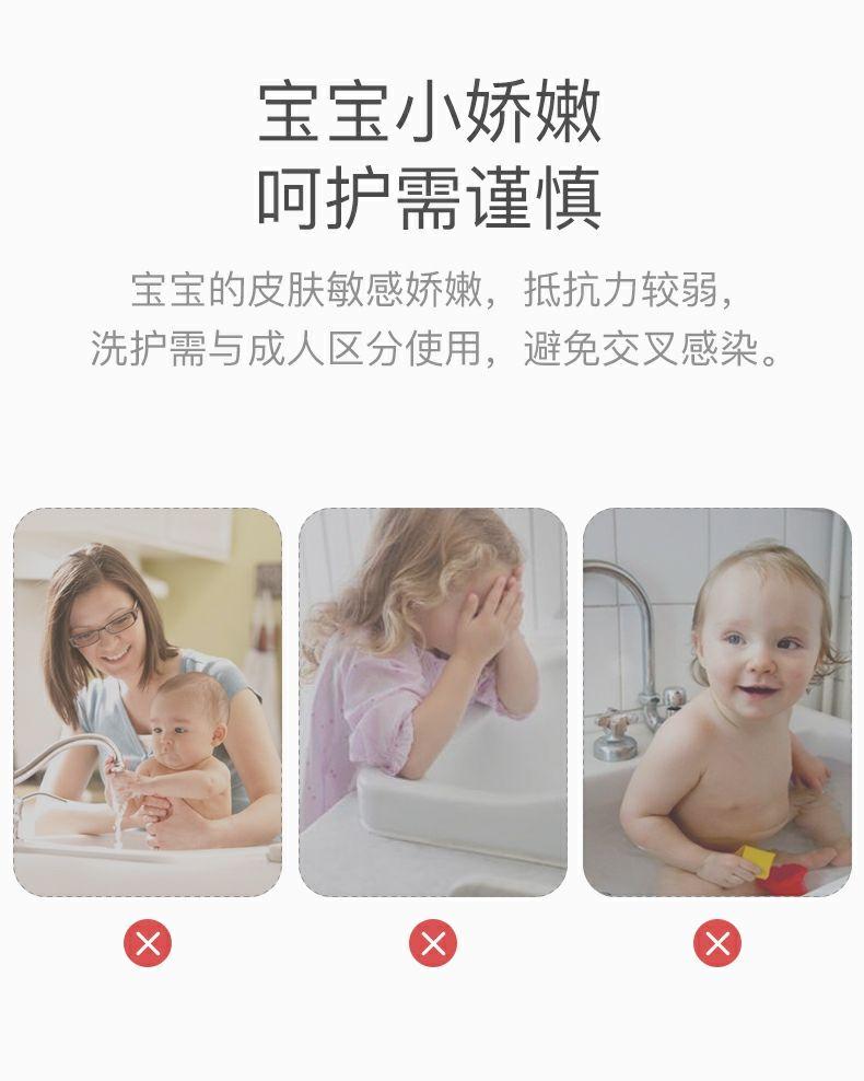 Product Introduction of [30 Days Hot Sale 1974 Pieces] Beidou Baby Face Washing Basin Newborn Foldable Basin Compressed Basin Children's Basin Foldable Food Grade Portable 4