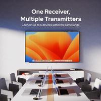 Gambar NODX Wireless Display Adapter HDMI (Audio & Video) dari Dynacom Official Kota Surabaya 4 Tokopedia