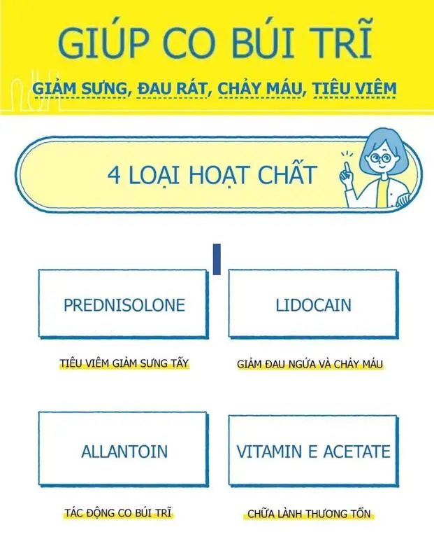 Kem Bôi Trĩ Nội Trĩ Ngoại Trĩ Hỗn Hợp NHẬT BẢN Giúp Co Nhanh Búi Trĩ Giảm Đau Rát Hậu Môn Hiệu Quả 20g Kem trị bệnh trĩ 4