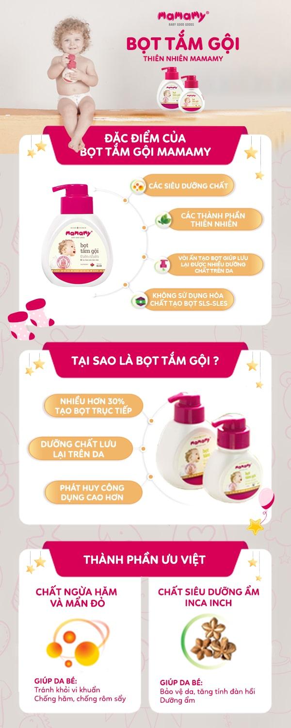 Product Introduction of Chai sữa tắm gội đầu tạo bọt Mamamy cao cấp chính hãng cho bé từ sơ sinh, gốc thực vật thiên nhiên, dịu lành 400ml 1