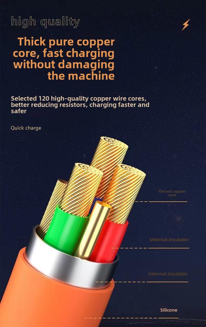 Product Introduction of Cáp PD sạc nhanh, 3 trong 1, Sạc nhanh 120W, Tương thích với nhiều thiết bị Sạc Điện Thoại Phone 10